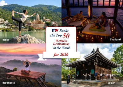 ttw-ranks-the-top-50-wellness-destinations-in-the-world-for-2026 ttw-ranks-the-top-50-wellness-destinations-in-the-world-for-2026